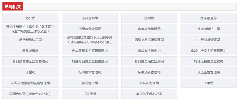 國(guó)家市場(chǎng)監(jiān)督管理總局職能配置、內(nèi)設(shè)機(jī)構(gòu)和人員編制規(guī)定